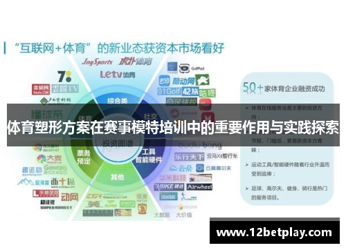 体育塑形方案在赛事模特培训中的重要作用与实践探索
