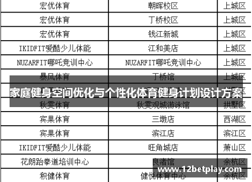 家庭健身空间优化与个性化体育健身计划设计方案