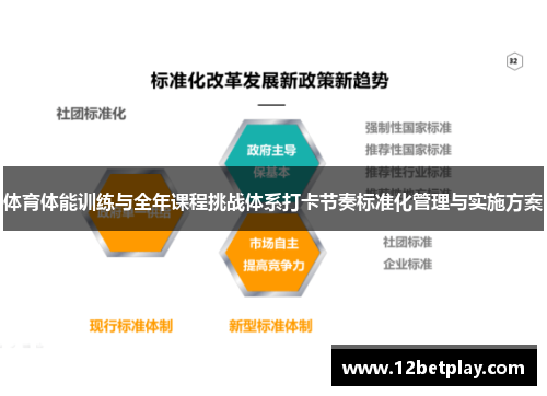 体育体能训练与全年课程挑战体系打卡节奏标准化管理与实施方案